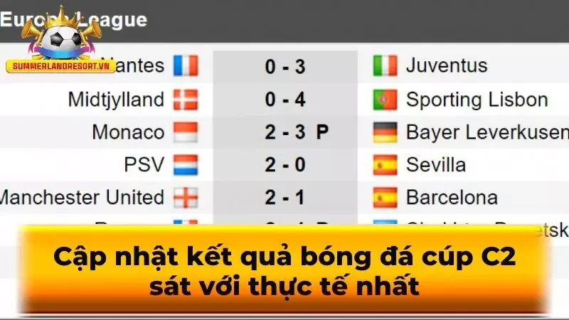 Cập nhật kết quả bóng đá cúp C2 sát với thực tế nhất